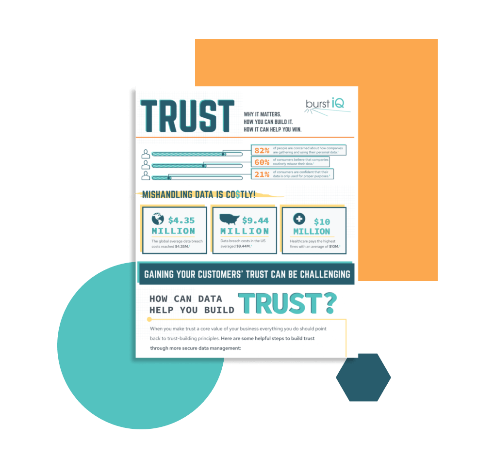 Trust Infographic Tablet & Mobile Image