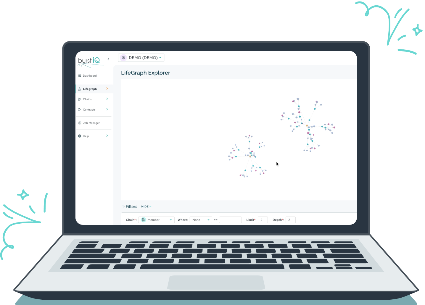 MongoDB Ecosystem Demo