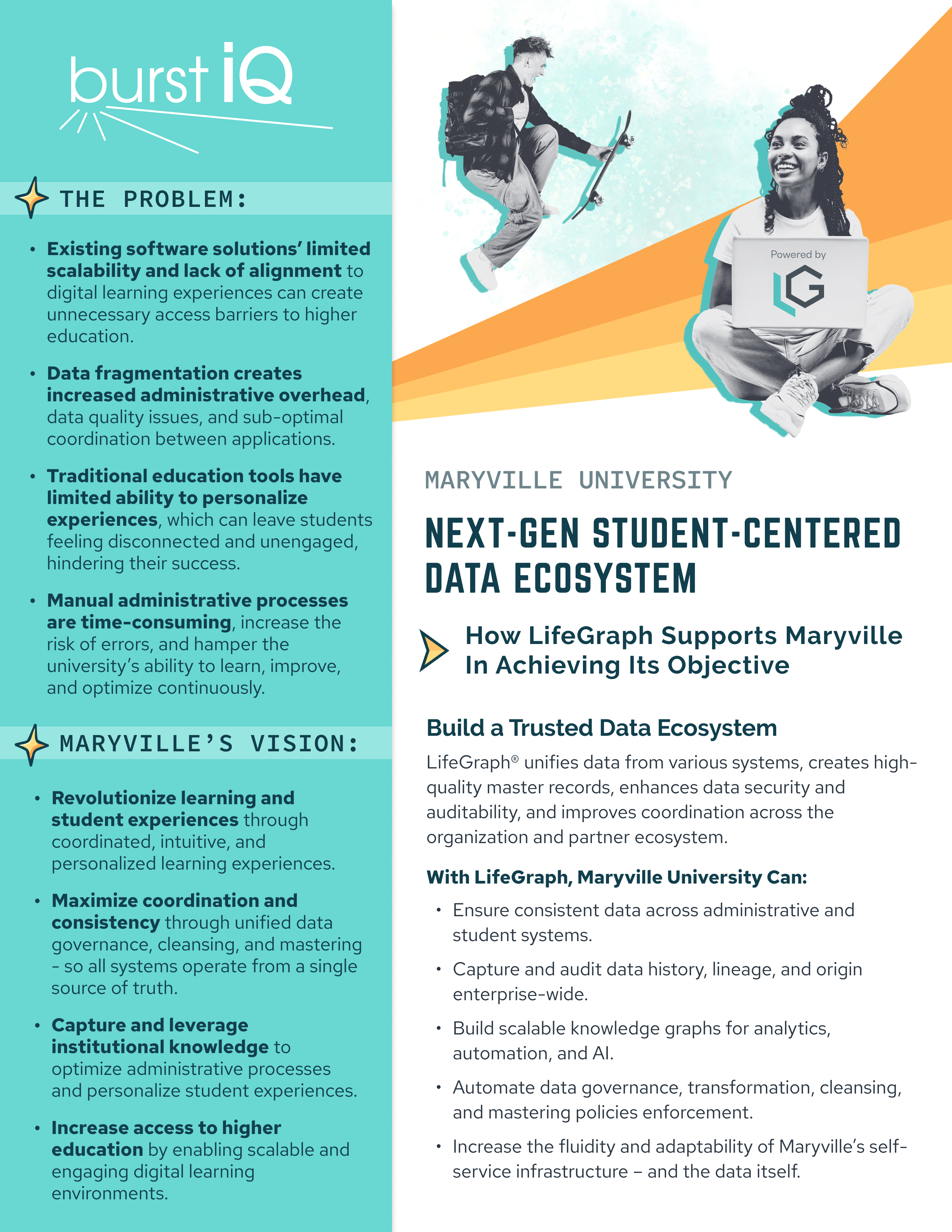 Maryville University’s Next Gen Student Centered Ecosystem