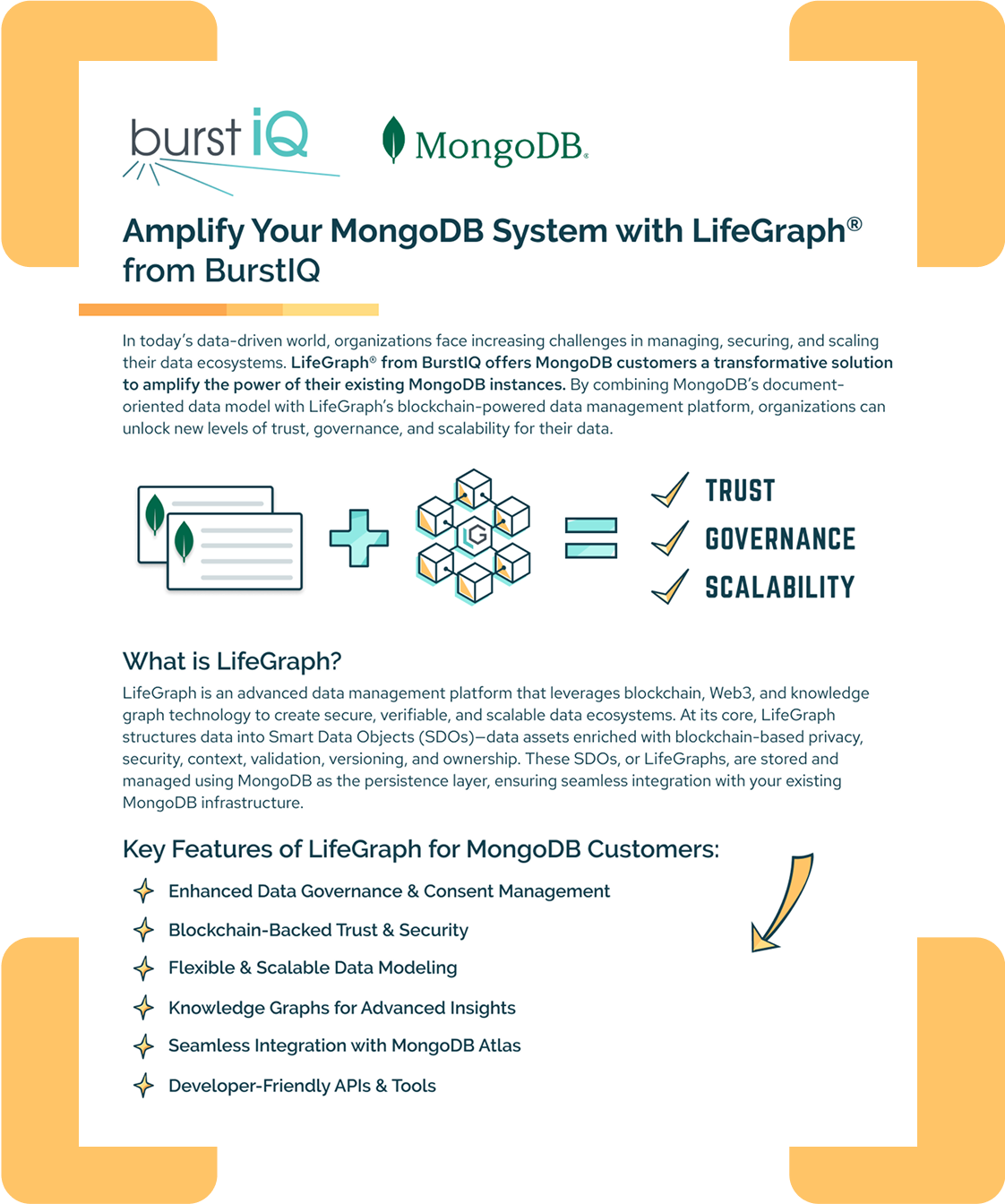 MongoDB Ecosystem - Download