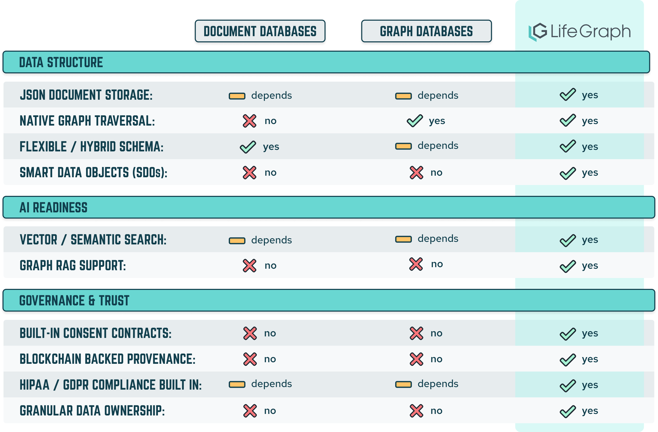 ComparisonChart_Platform_2