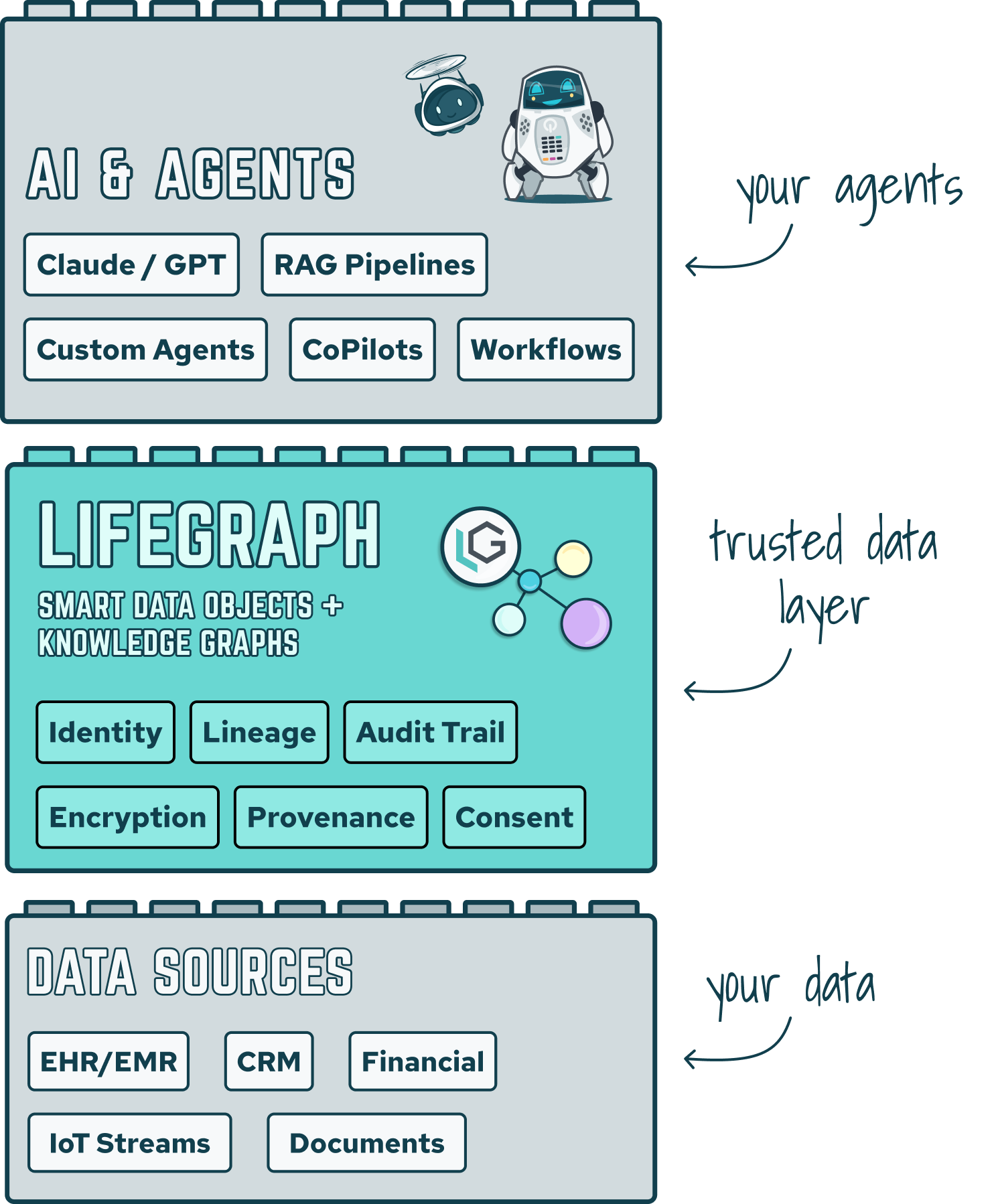 WhereLGFits_Platform_Mobile